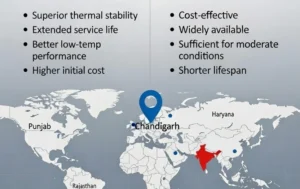 Synthetic vs Mineral Hydraulic Oil – Choose the Right Industrial Fluid