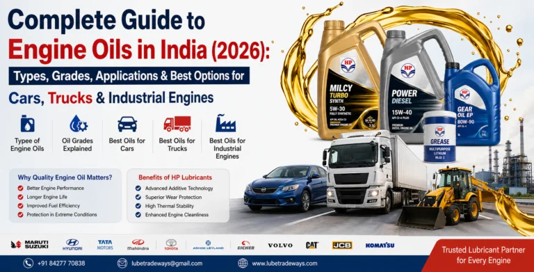 Best Engine Oil in India 2026