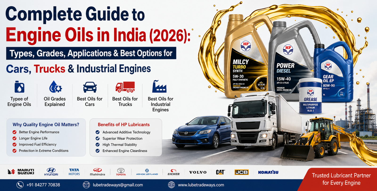 Best Engine Oil in India 2026