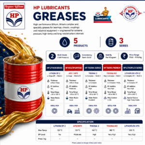 EP Grease vs Regular Grease: Why Heavy Equipment Needs EP 1 1 Confused between EP grease and regular grease? Discover the critical differences, when to use extreme pressure grease, and how HP Lithon EP grease protects heavy equipment. Complete guide with prices.